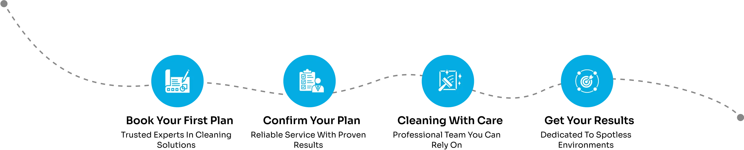 North Shore Carpet Cleaning Service icon